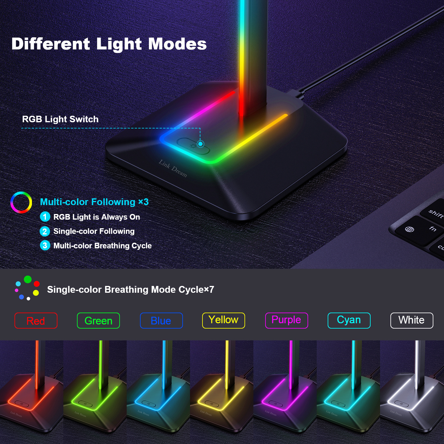New Bee Z8 RGB Headphones Stan - Esports Gaming Headphones recensie en prijs