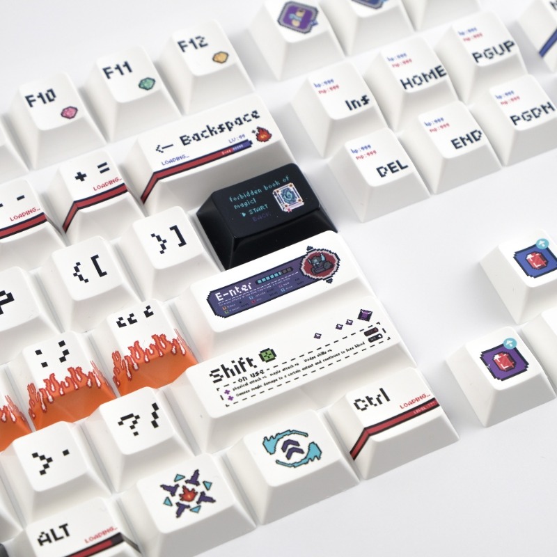 Pixel World Keycaps Custom Che - Esports Gaming World recensie en prijs