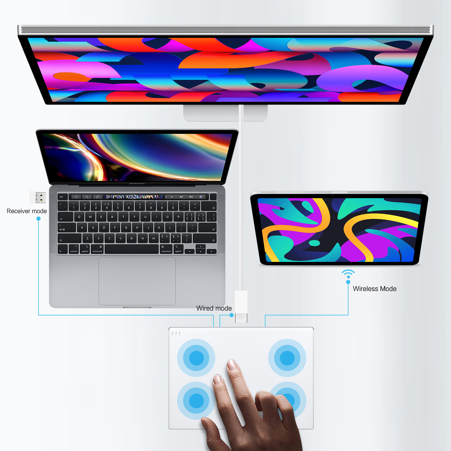 Wireless Trackpad Touchpad for - Esports Wireless Gaming Mouse recensie en prijs