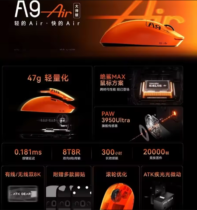 ATK A9 Air Ultimate Gaming Mou - Esports Wireless Gaming Mouse recensie en prijs