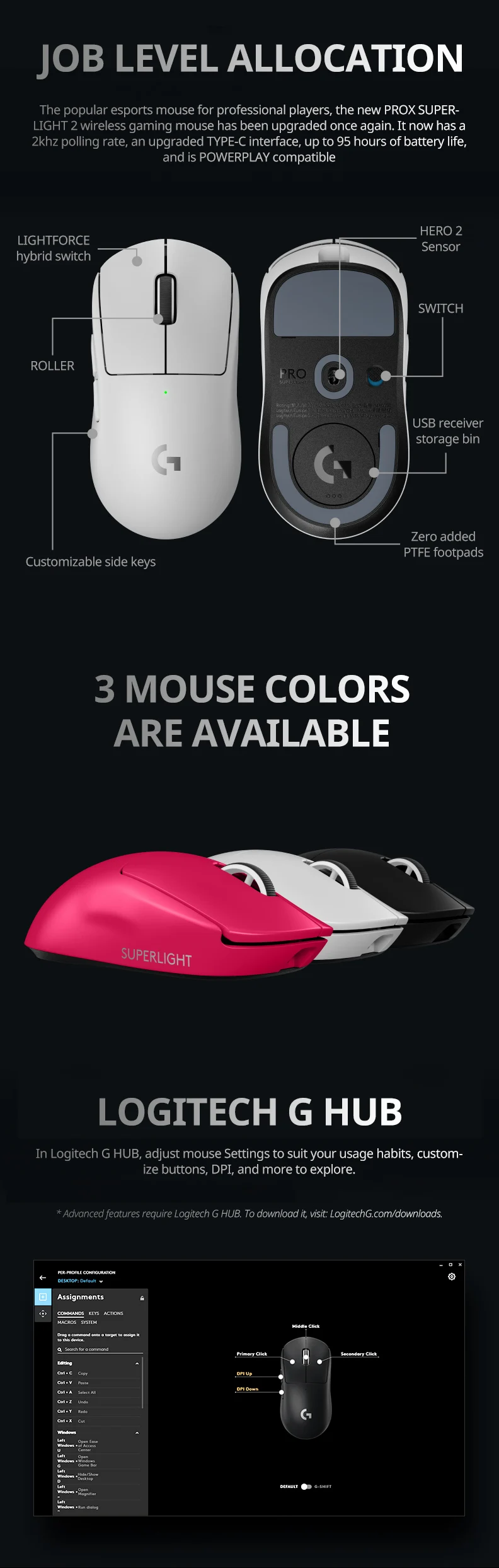 Logitech PRO X SUPERLIGHT/M221 - Esports Gaming Competition recensie en prijs