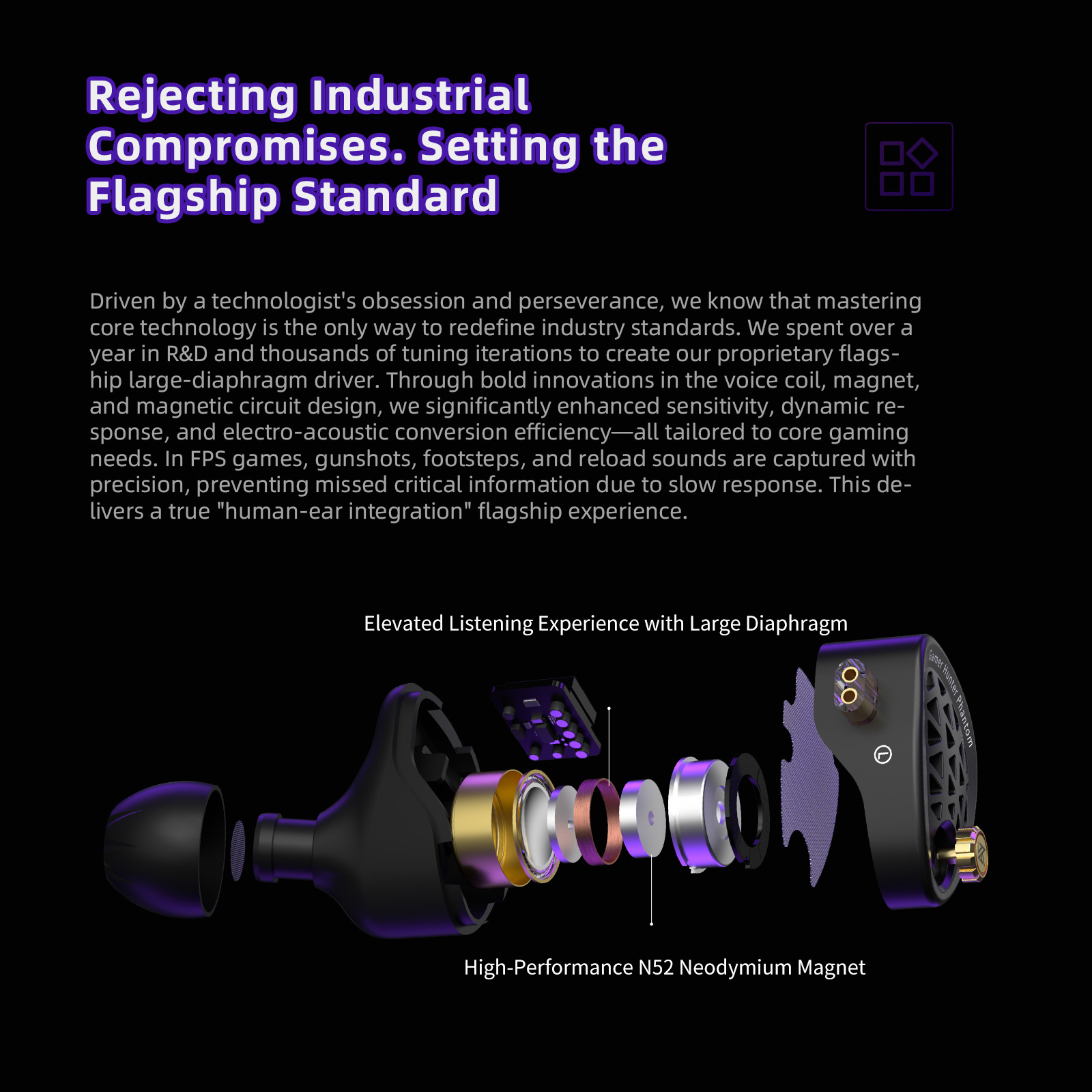 KZ Phantom HiFi Grade Flagship - Esports Gaming Headphones recensie en prijs