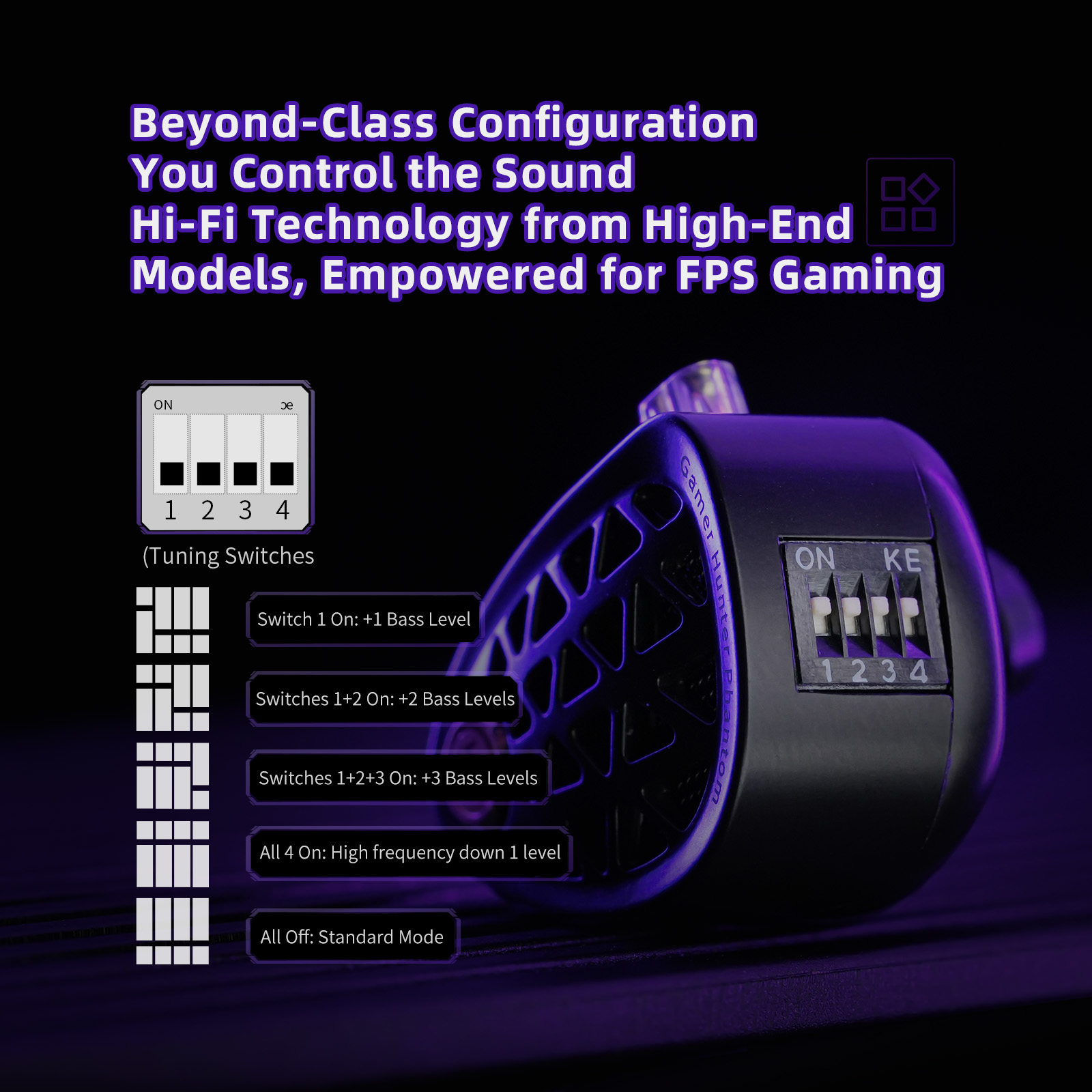 KZ Phantom HiFi Grade Flagship - Esports Gaming Headphones recensie en prijs