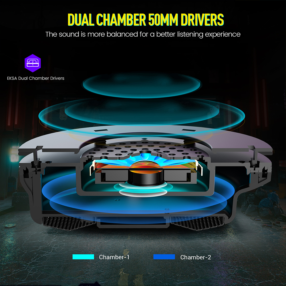 EKSA E900 Pro Upgraded Gaming  - Gaming Headset 7.1 recensie en prijs