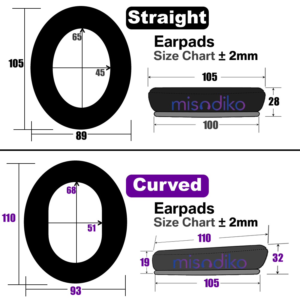 misodiko Earpads/ Headband Pad - Gaming Headset 7.1 recensie en prijs