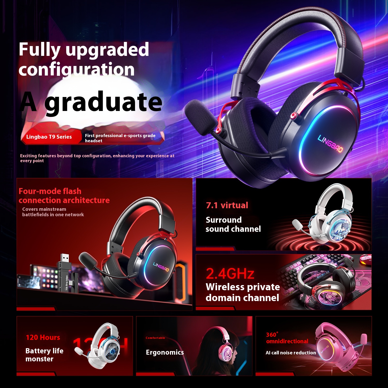 LingBao T9 Pro Max Wireless He - Gaming Headset 7.1 recensie en prijs