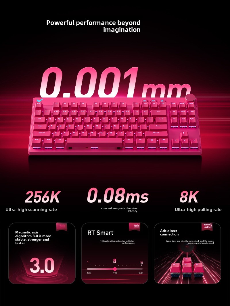 MCHOSE Mix 87 Super Competitiv - Esports Gaming Competition recensie en prijs