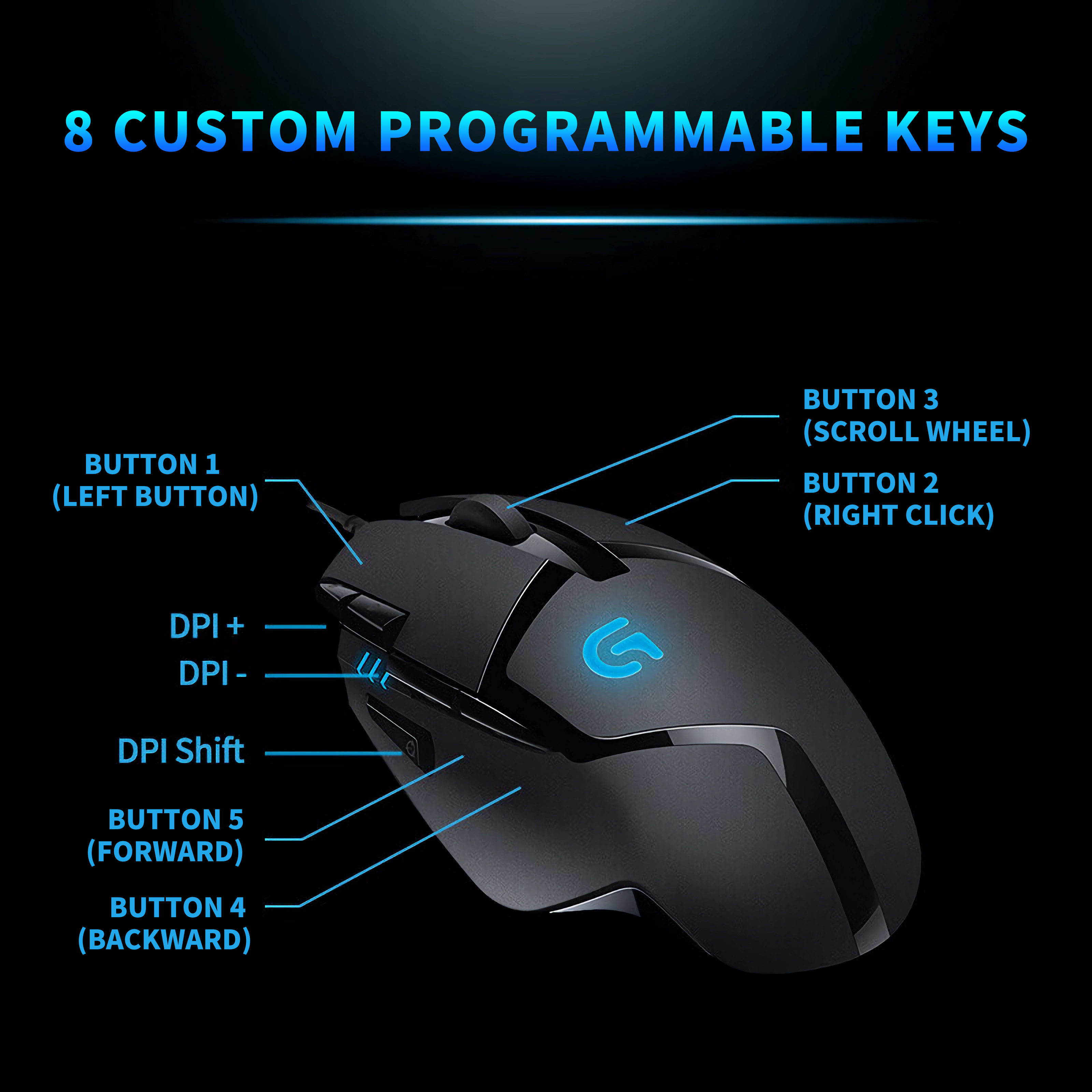 Logitech (G) G402 gaming mouse - Esports Gaming Competition recensie en prijs