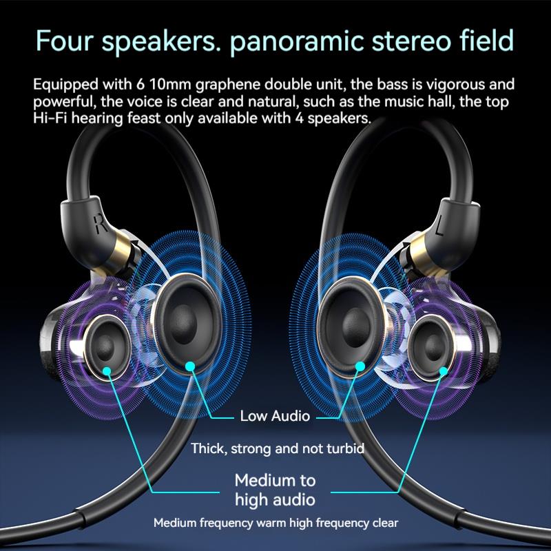 9D Surround Sound Gamer Earpho - Esports Gaming Headphones recensie en prijs