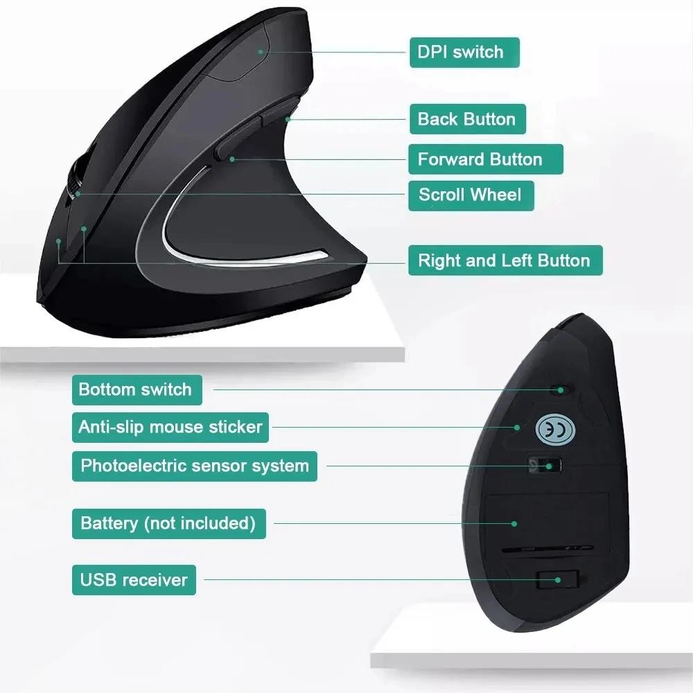 Ergonomic Vertical Mouse 2.4GH - Esports Wireless Gaming Mouse recensie en prijs