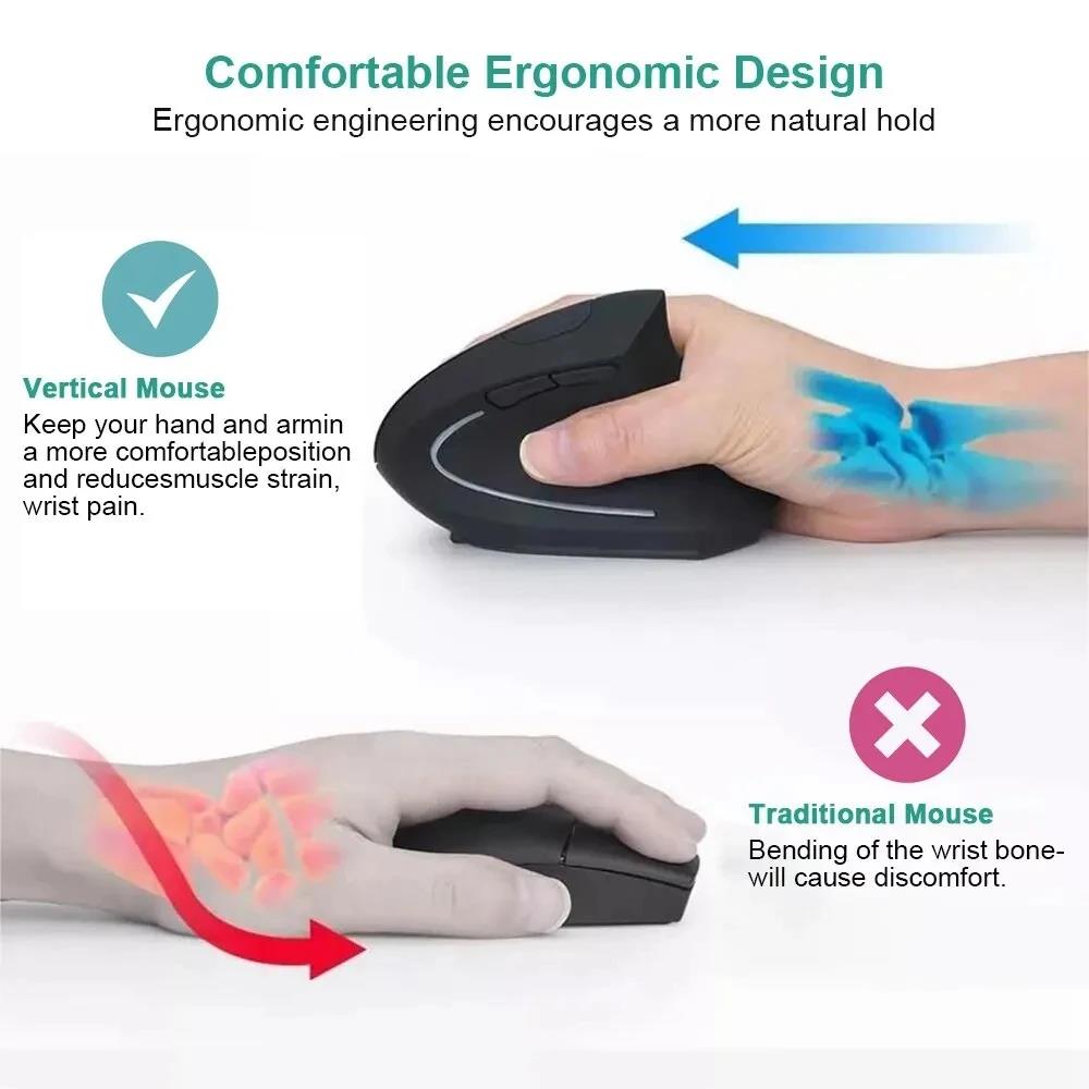 Ergonomic Vertical Mouse 2.4GH - Esports Wireless Gaming Mouse recensie en prijs
