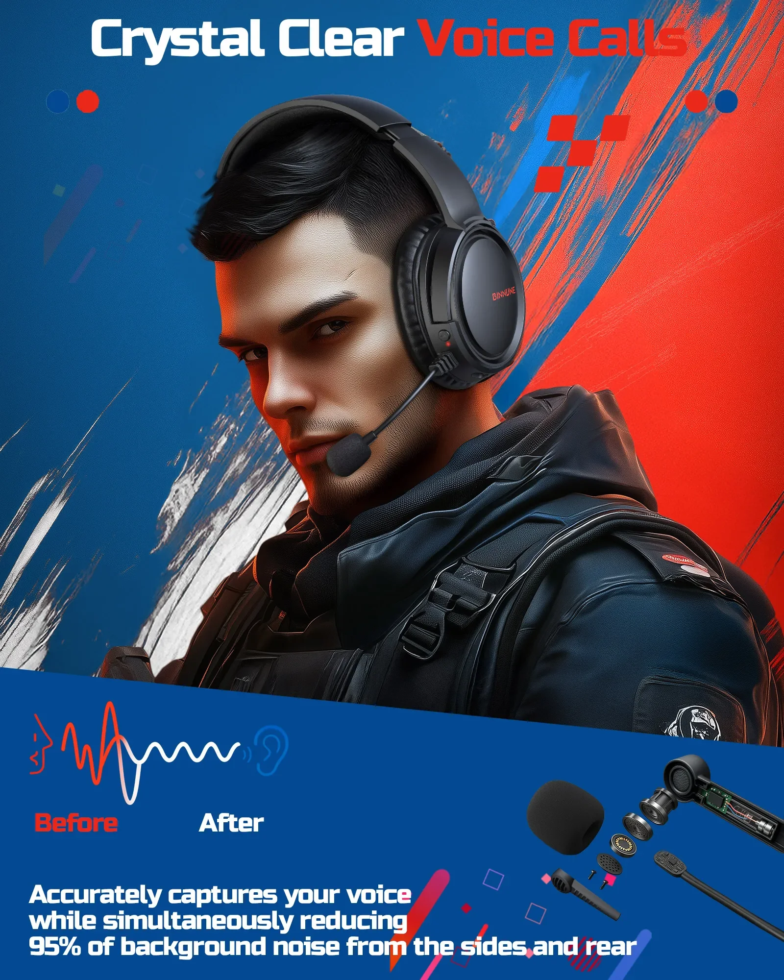 BINNUNE BW02 Wireless Gaming H - Gaming Headset 7.1 recensie en prijs
