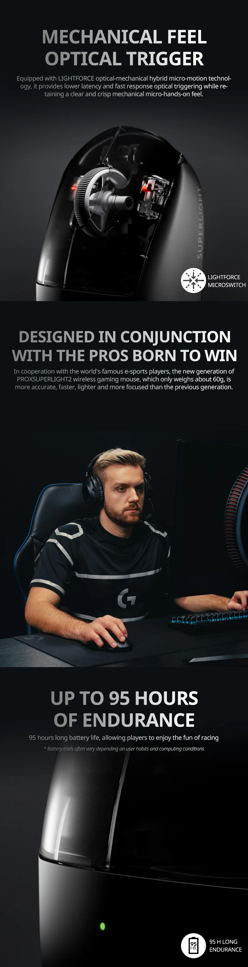 Logitech PRO X SUPERLIGHT/M330 - Esports Gaming Competition recensie en prijs
