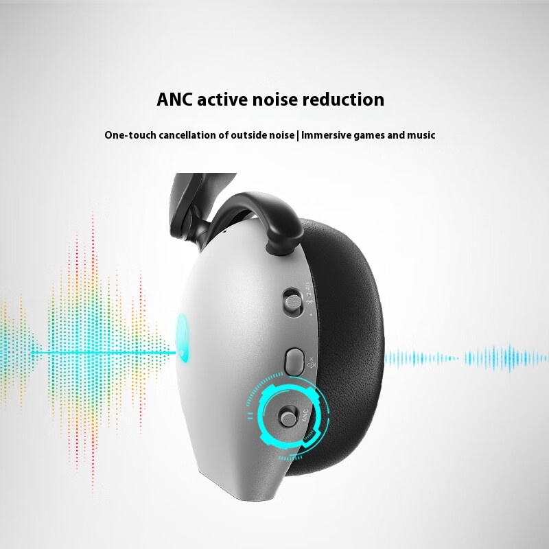 A Lienware AW920H Black/White  - Esports Gaming Headphones recensie en prijs