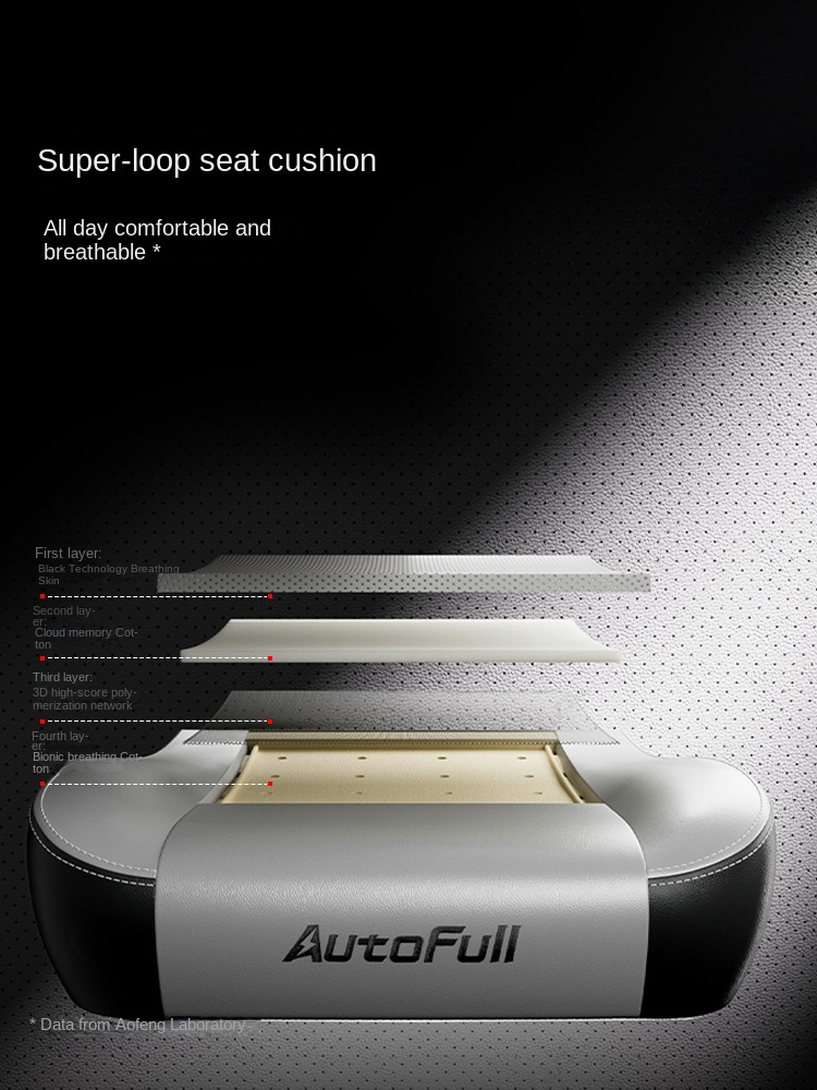 C3Pro Gaming Chair for Girls H - Esports Gaming Competition recensie en prijs