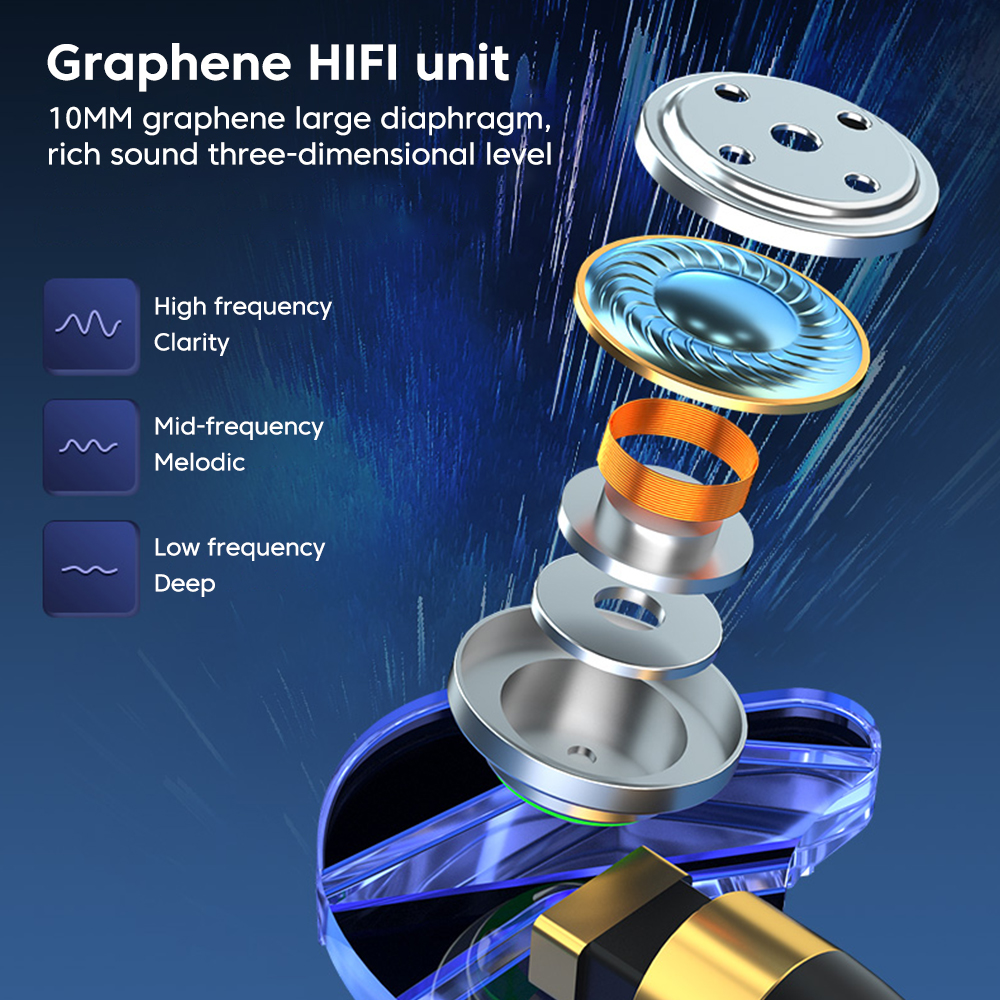 OLAF HiFi Type C Gaming Headph - Esports Gaming Headphones recensie en prijs