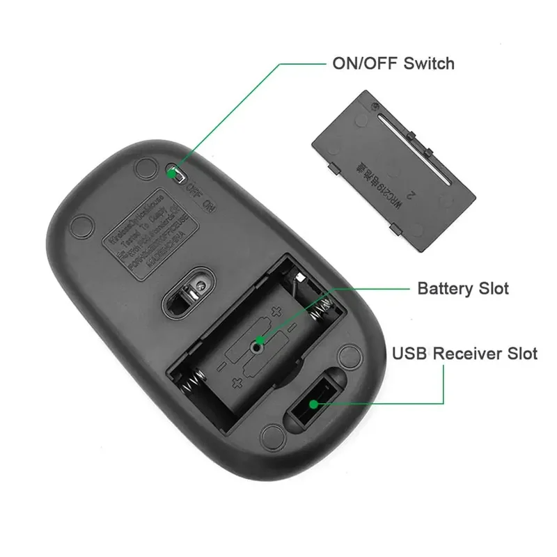 2.4GHz Wireless Mouse 1600DPI  - Esports Wireless Gaming Mouse recensie en prijs