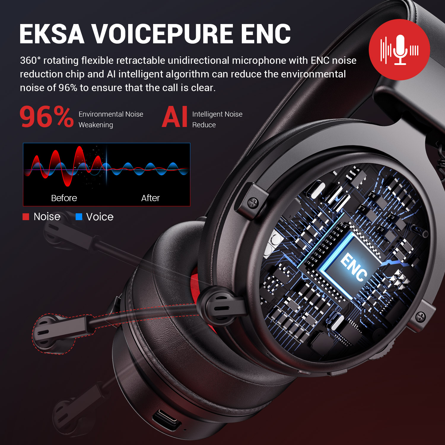 EKSA E900 BT 2.4GHz Wireless B - Gaming Headset 7.1 recensie en prijs