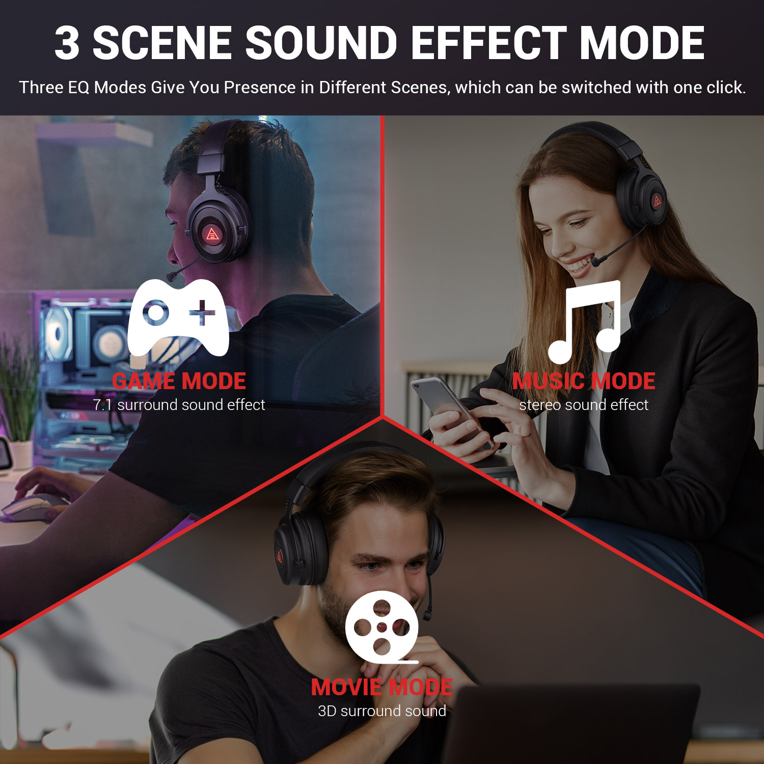 EKSA E900 BT 2.4GHz Wireless B - Gaming Headset 7.1 recensie en prijs